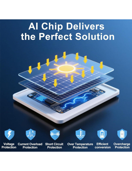 Cargador Solar AYIIFEI para Cámara Arlo Essential 2K - 4m Cable Cargador Solar AYIIFEI para Cámara Arlo Essential 2K - 4m Cable