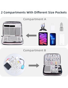 Organizador Electrónico de Viaje Shen Zhen 24.89x17.53cm Negro 2