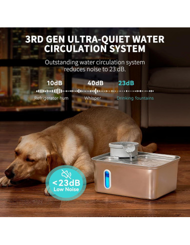 Fuente de Agua para Perros SNIFFNSLURP Acero Inoxidable 270oz