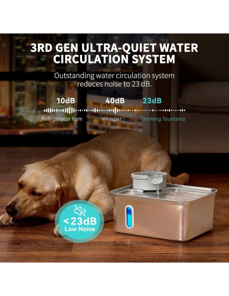 Fuente de Agua para Perros SNIFFNSLURP Acero Inoxidable 270oz