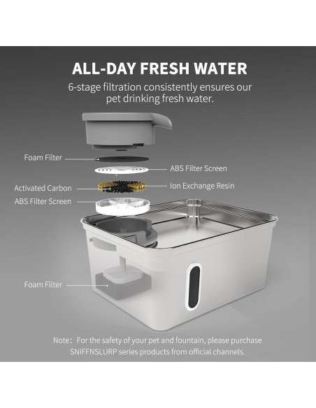 Fuente de Agua para Perros SNIFFNSLURP Acero Inoxidable 270oz