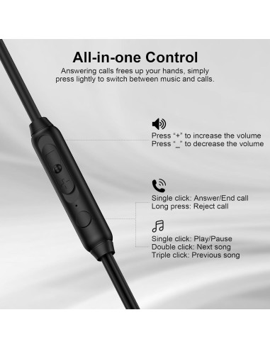 Auriculares USB C REPIND J026 con micrófono y control de volumen