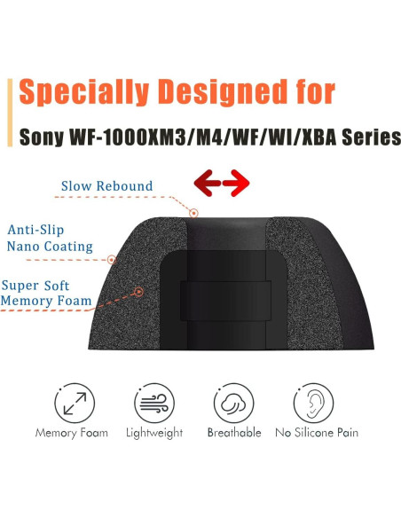 Consejos de Espuma con Memoria para Auriculares Sony WF-1000XM Consejos de Espuma con Memoria para Auriculares Sony WF-1000XM