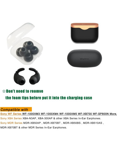 Consejos de Espuma con Memoria para Auriculares Sony WF-1000XM