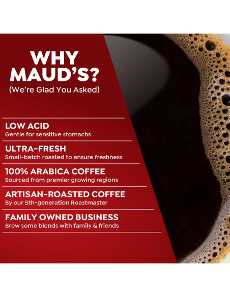 Cápsulas de Café Tostado Medio Maud 18 Unidades 100% Arábica Cápsulas de Café Tostado Medio Maud 18 Unidades 100% Arábica