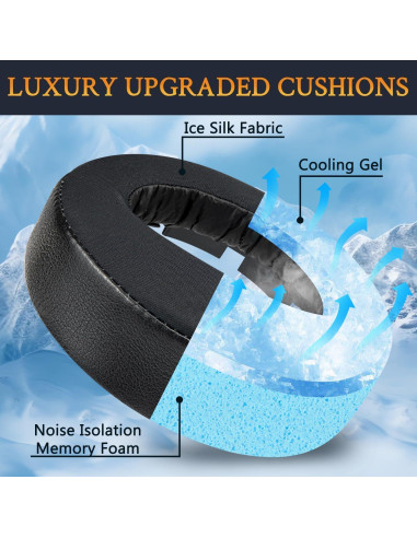 Almohadillas de Gel Refrigerante SOULWIT para PS4 Platinum 2018