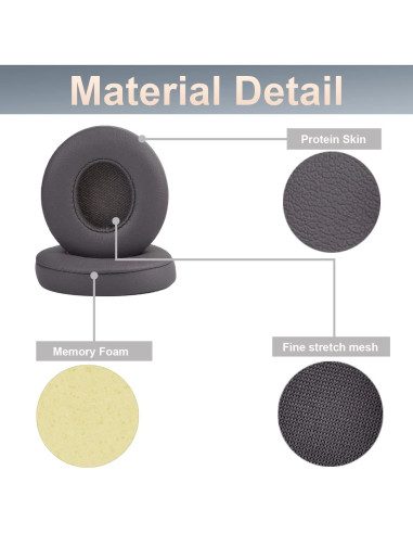 Almohadillas de Reemplazo para Auriculares Beats Solo 2/3 - Gris Asfalto