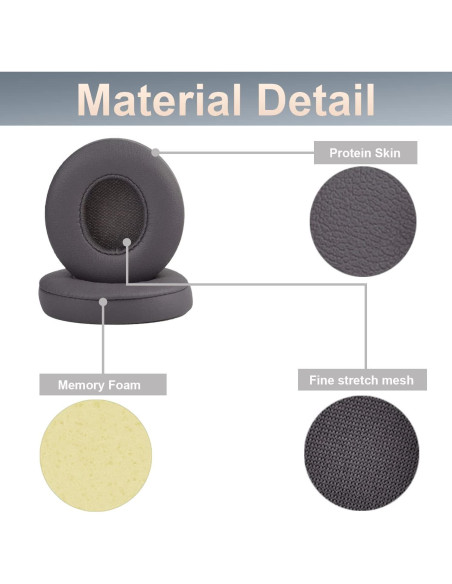 Almohadillas de Reemplazo para Auriculares Beats Solo 2/3 - Gris Asfalto