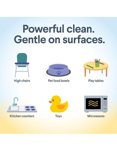 Sistema de Limpieza Clorox para Inodoro + Toallitas Compostables