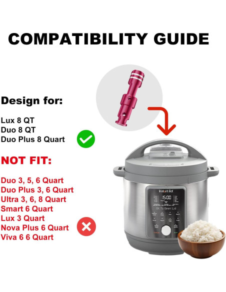 Piezas de Repuesto Olla a Presión ZLR - 2 Válvulas y 6 Tapas Piezas de Repuesto Olla a Presión ZLR - 2 Válvulas y 6 Tapas