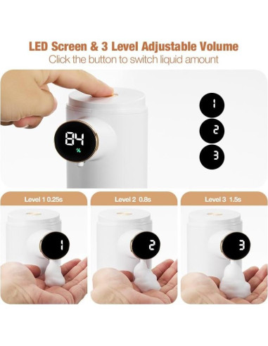 Paquete de 2 Dispensadores Automáticos de Jabón Espumoso VZZNN