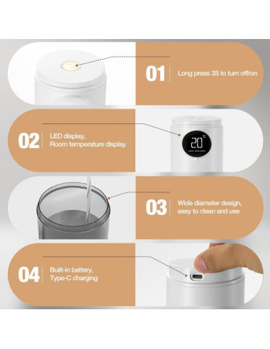 Paquete de 2 Dispensadores Automáticos de Jabón Espumoso VZZNN