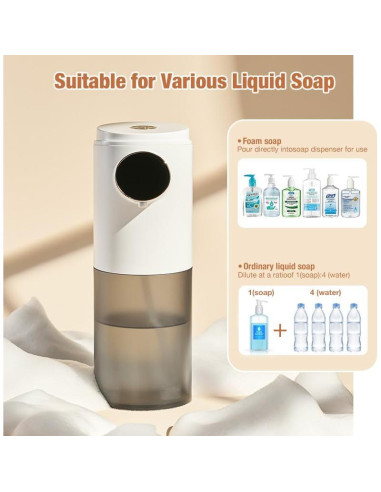 Paquete de 2 Dispensadores Automáticos de Jabón Espumoso VZZNN