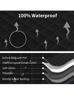 Funda de Asiento Trasero para Perros Zoramey Impermeable 600D 2