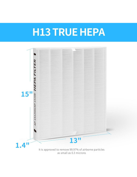 Filtro de Reemplazo 2-Pack GoKBNY 3304899 para Purificador Coway AP-1512HH