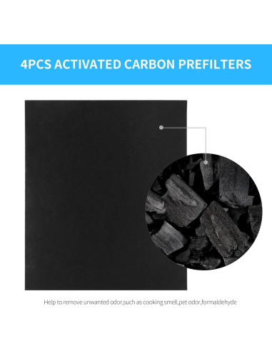 Filtro de Reemplazo 2-Pack GoKBNY 3304899 para Purificador Coway AP-1512HH