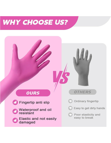 Guantes de Nitrilo Desechables FINITEX Rosa 100 Unidades 3.5mil