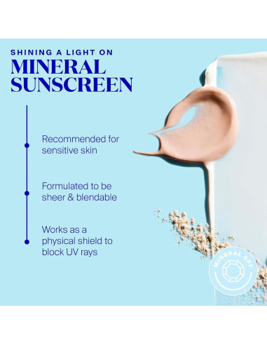 Protector Solar Mineral Supergoop! Pantalla Mate SPF 40 20 mL x2
