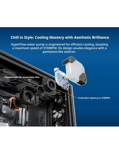 Enfriador Líquido AIO MONTECH HyperFlow ARGB 240mm - Negro