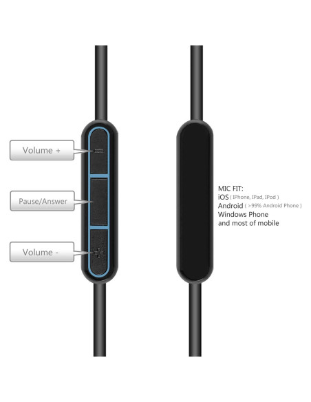 Cable de audio de reemplazo Bose QC25 QC35 1.5m con micrófono