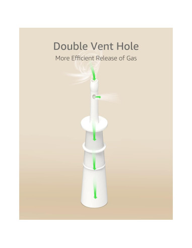 Aliviador de Gas y Cólico para Bebés GROWNSY 24pcs Natural