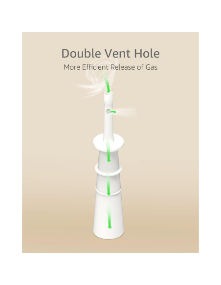 Aliviador de Gas y Cólico para Bebés GROWNSY 24pcs Natural