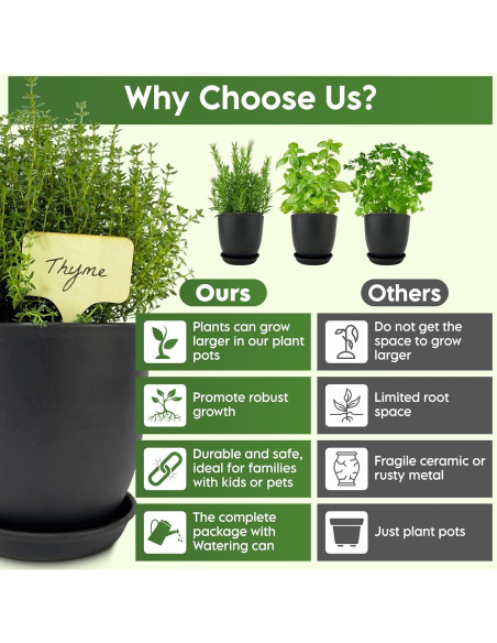 Kit de Jardín Interior JNGrow - Macetas Grandes y Regadera