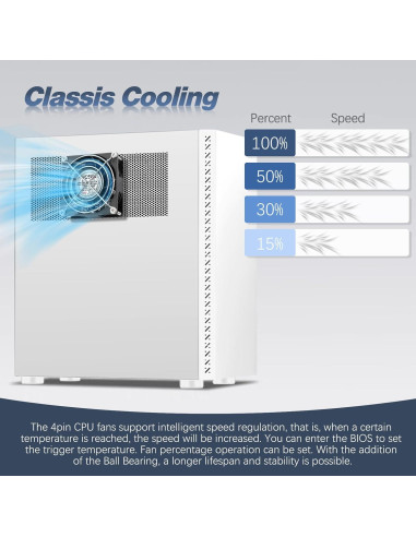 Ventilador de Caja 80mm WDERAIR WD8025DA 12V PWM 64 CFM