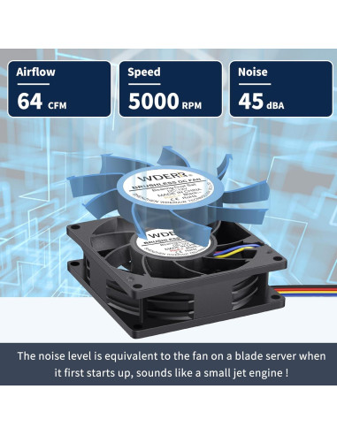 Ventilador de Caja 80mm WDERAIR WD8025DA 12V PWM 64 CFM