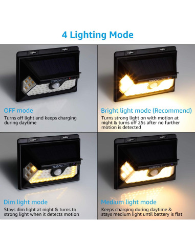 Luz de Seguridad Solar TORCHSTAR 58 LED 4 Modos IP65 Paquete de 2