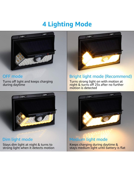 Luz de Seguridad Solar TORCHSTAR 58 LED 4 Modos IP65 Paquete de 2