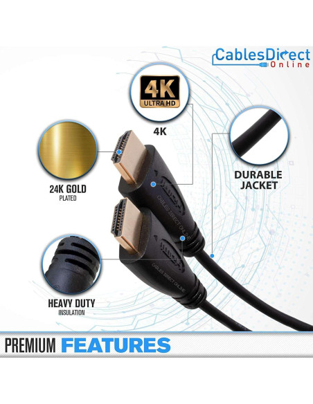 Cable HDMI 2.0 Cables Direct Online 0.46m 4K 60Hz Alta Velocidad