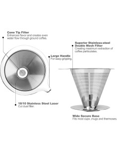 Goteador de café Hanlomele de acero inoxidable 1-2 tazas 2