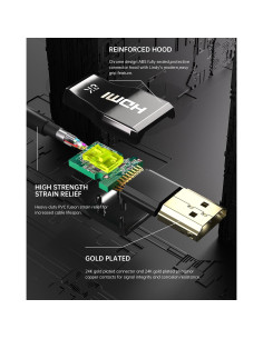 Cable HDMI 8K de fibra óptica YSerendept 5m 48Gbps CL3 2