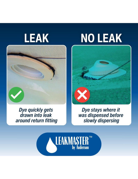Kit de Detección de Fugas Leakmaster Anderson - 8 oz Tinte Azul