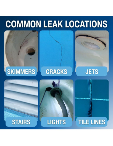 Kit de Detección de Fugas Leakmaster Anderson - 8 oz Tinte Azul