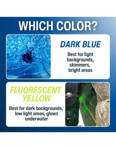 Kit de Detección de Fugas Leakmaster Anderson - 8 oz Tinte Azul