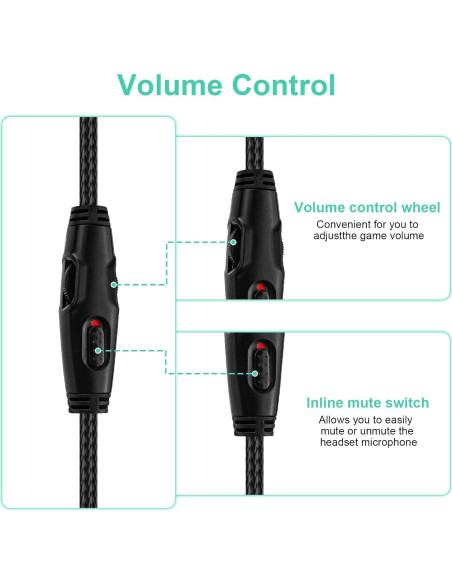 Cable de Audio de Reemplazo Toeasor 1.5m para HyperX y Logitech