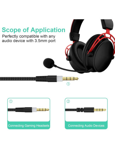 Cable de Audio de Reemplazo Toeasor 1.5m para HyperX y Logitech