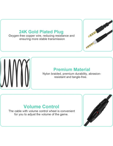 Cable de Audio de Reemplazo Toeasor 1.5m para HyperX y Logitech