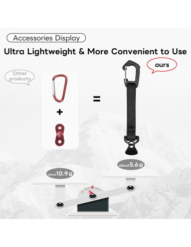 Cuerdas de Tensión Ultraligeras HIKEMAN 4M 2mm Nylon Azul