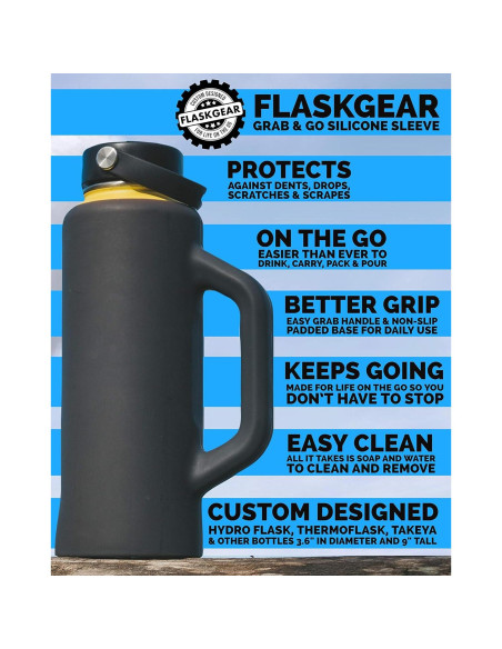 Cubierta de Silicona FLASKGEAR Grab & Go 40oz Gris Oscuro