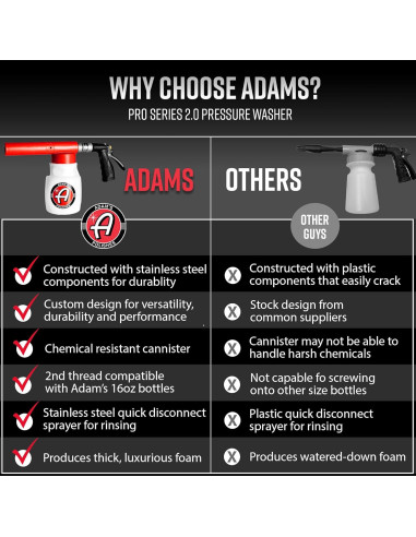 Pistola de Espuma Premium Adam's Polishes para Lavado de Autos