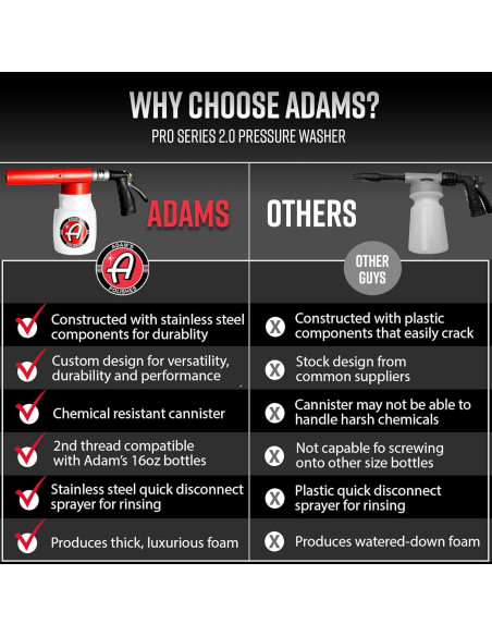 Pistola de Espuma Premium Adam's Polishes para Lavado de Autos