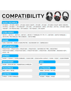 Almohadillas Brainwavz para Auriculares Gaming con Gel Refrigerante 2