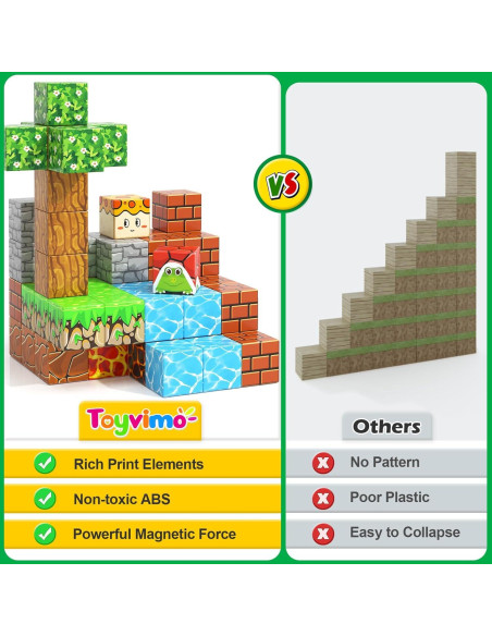 100 Bloques Magnéticos Toyvimo para Construcción Creativa 3+ Años