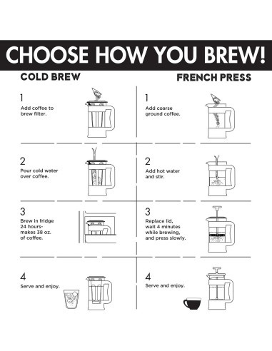 Cafetera 2-en-1 Primula para Café Frío y Prensa Francesa 1.5L