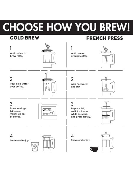 Cafetera 2-en-1 Primula para Café Frío y Prensa Francesa 1.5L