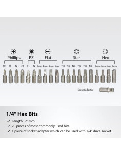 Set de Puntas de Destornillador FirstInfo H5199A - 21 Piezas Acero S2 2