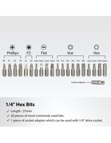 Set de Puntas de Destornillador FirstInfo H5199A - 21 Piezas Acero S2
